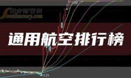最新鱼竿爆料新闻报道,尖端科技引领钓鱼新潮流